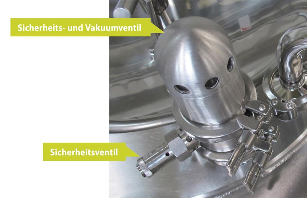 Sicherheitsventil