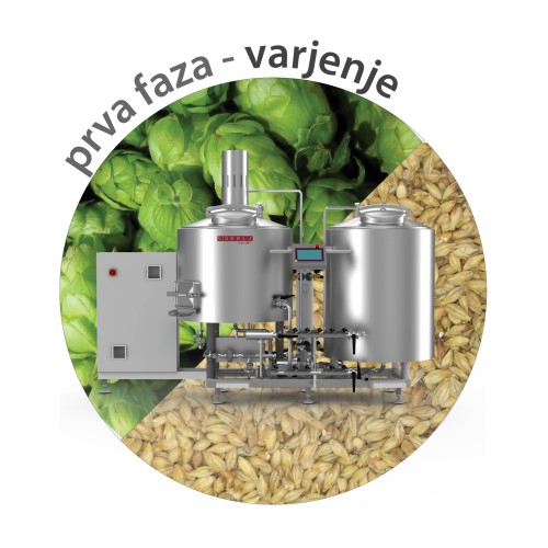 varjenje