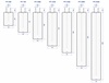 Picture of PTI 1000X355 2XG1/2"ZN, L=150 MM 4301 EP